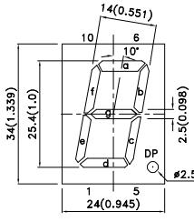 SA10-21SGWA SA10-21SGWA
